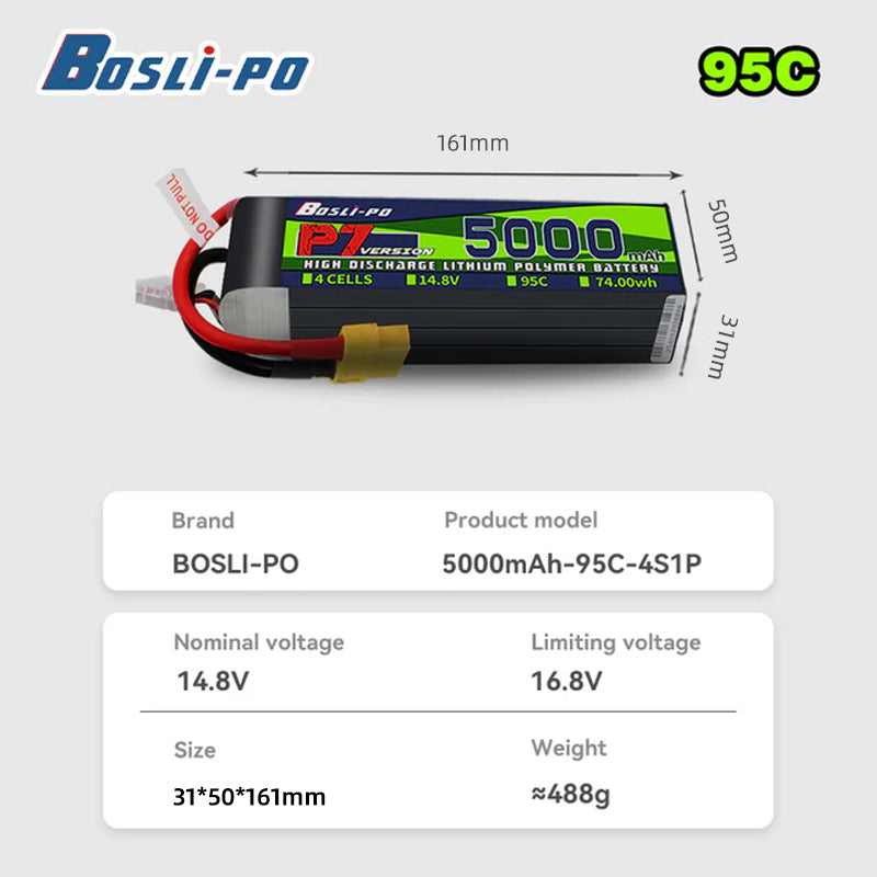 Boslipo P7 Versie 5000mAh 95C  - Lipo Battery 4S recensie en prijs