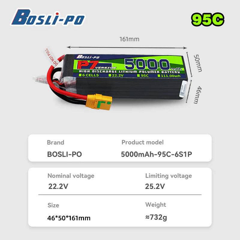 Boslipo P7 Versie 5000mAh 95C  - Lipo Battery 4S recensie en prijs