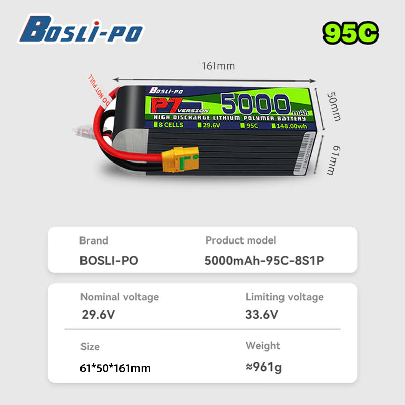 Boslipo P7 Versie 5000mAh 95C  - Lipo Battery 4S recensie en prijs