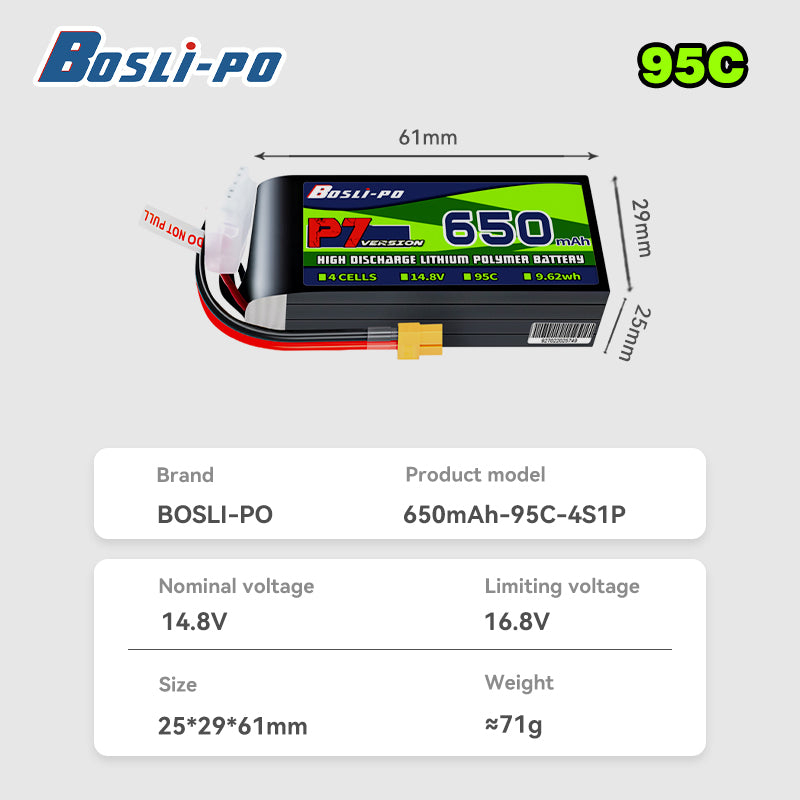 Boslipo P7 Versie 650mAh 95C L - Lipo Battery 4S recensie en prijs